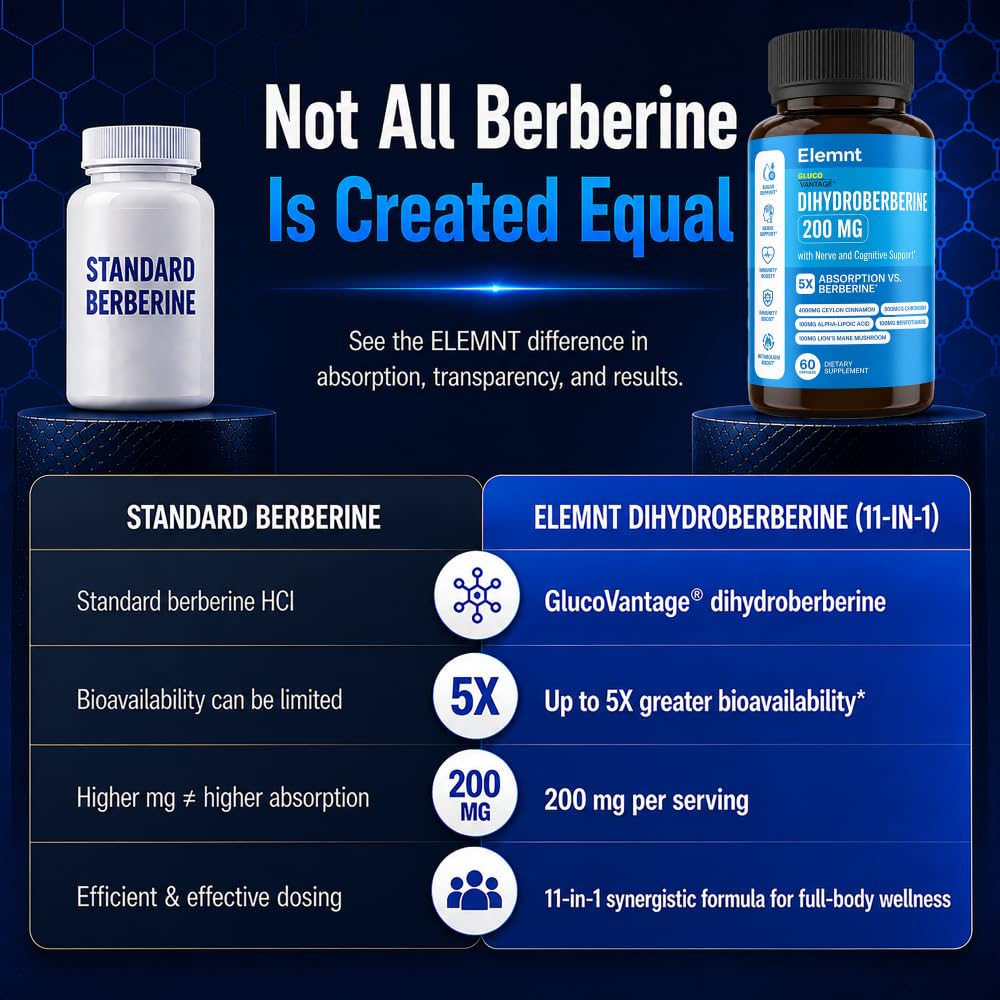 ELEMNT Dihydroberberine 200mg with GlucoVantage, 60 Capsules — Amazon image 9