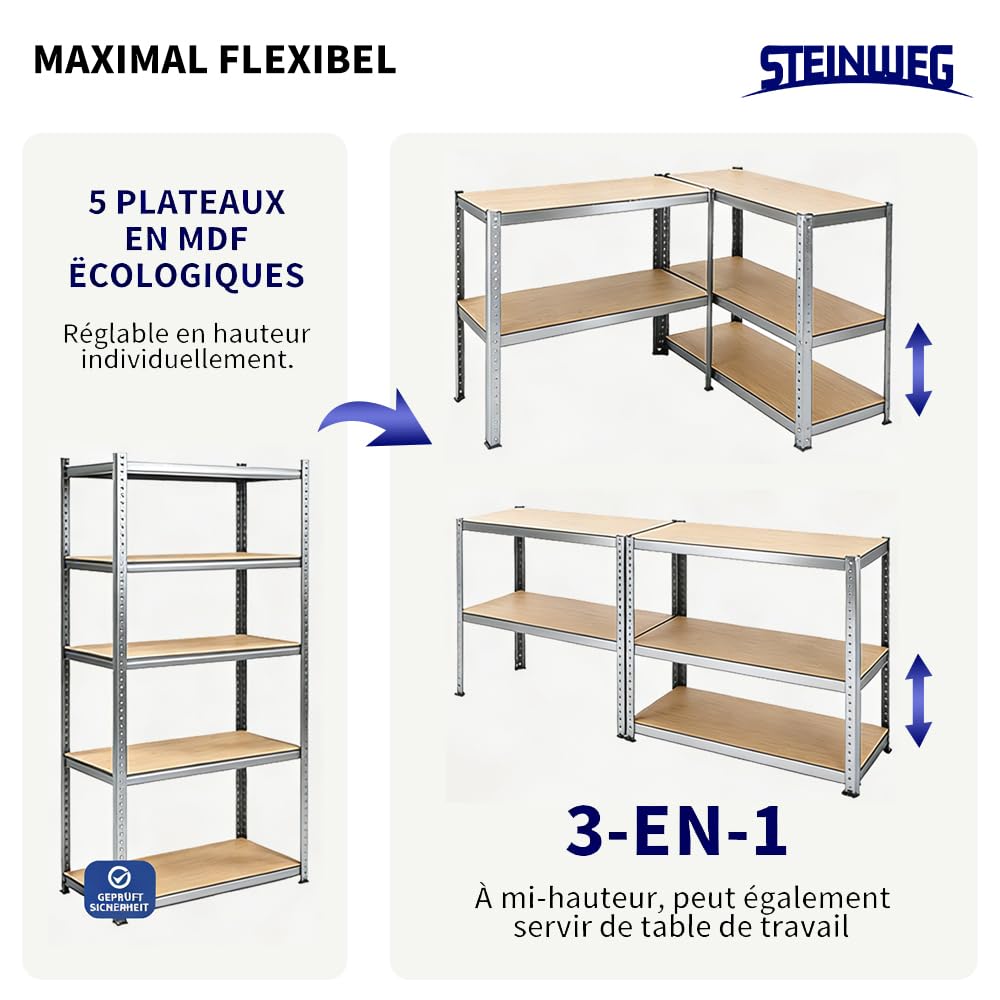 Steinweg Lot de 2 Étagères Charges Lourdes 180x90x40cm Galvanisées | Charge maximale 875 kg, 0,63 mm, 5 panneaux MDF réglables, Pour cave et atelier