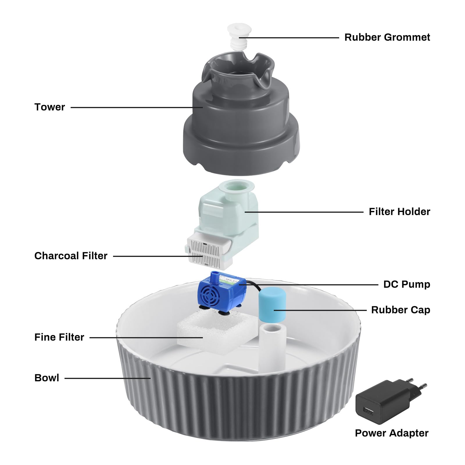 Fuente de cerámica para gatos, VinDox 2,1 L, fuente para gatos y perros, fuente de porcelana, dispensador de agua para gatos con filtro de repuesto y espuma bomba inteligente (gris)