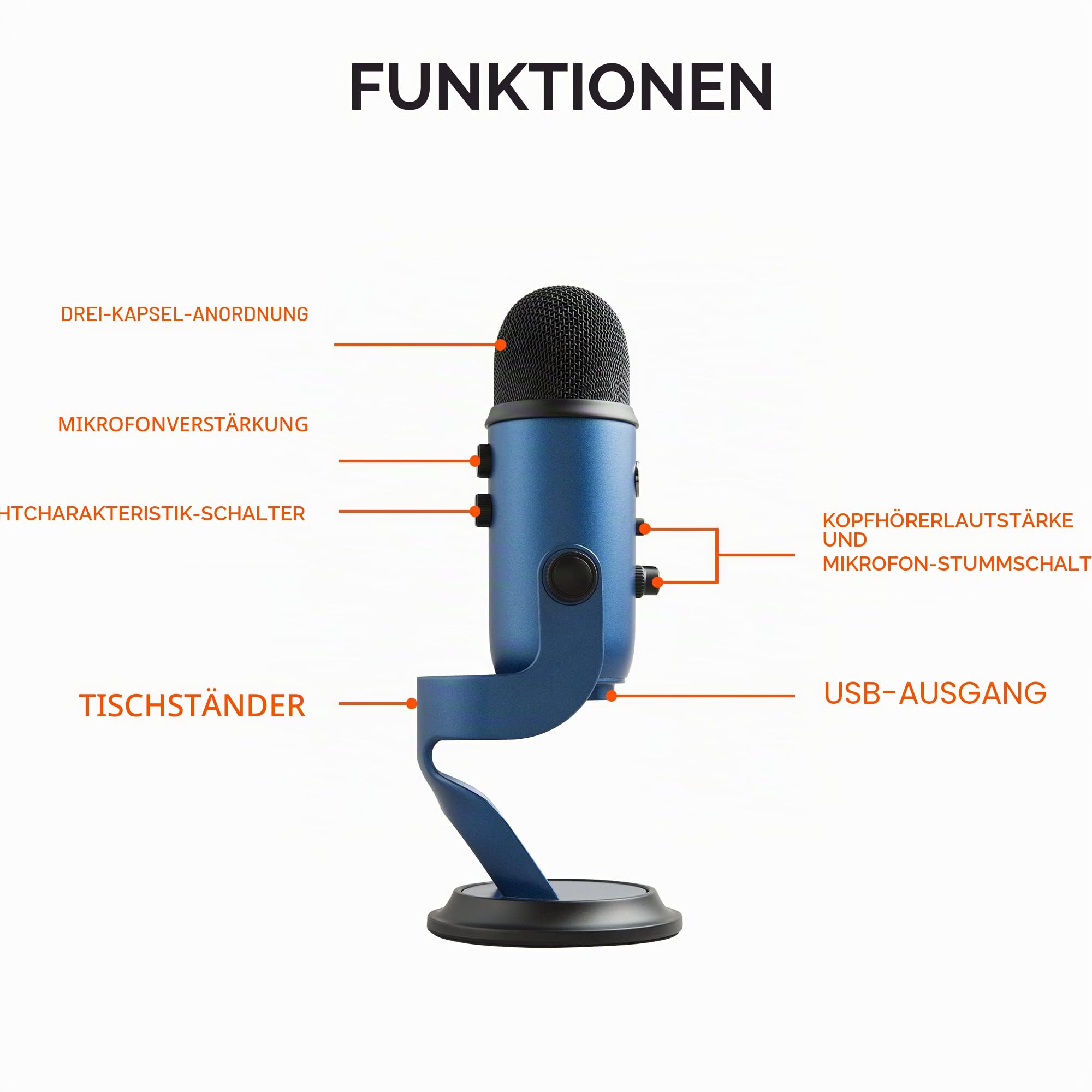 Logitech Microphone, Blau, Yeti