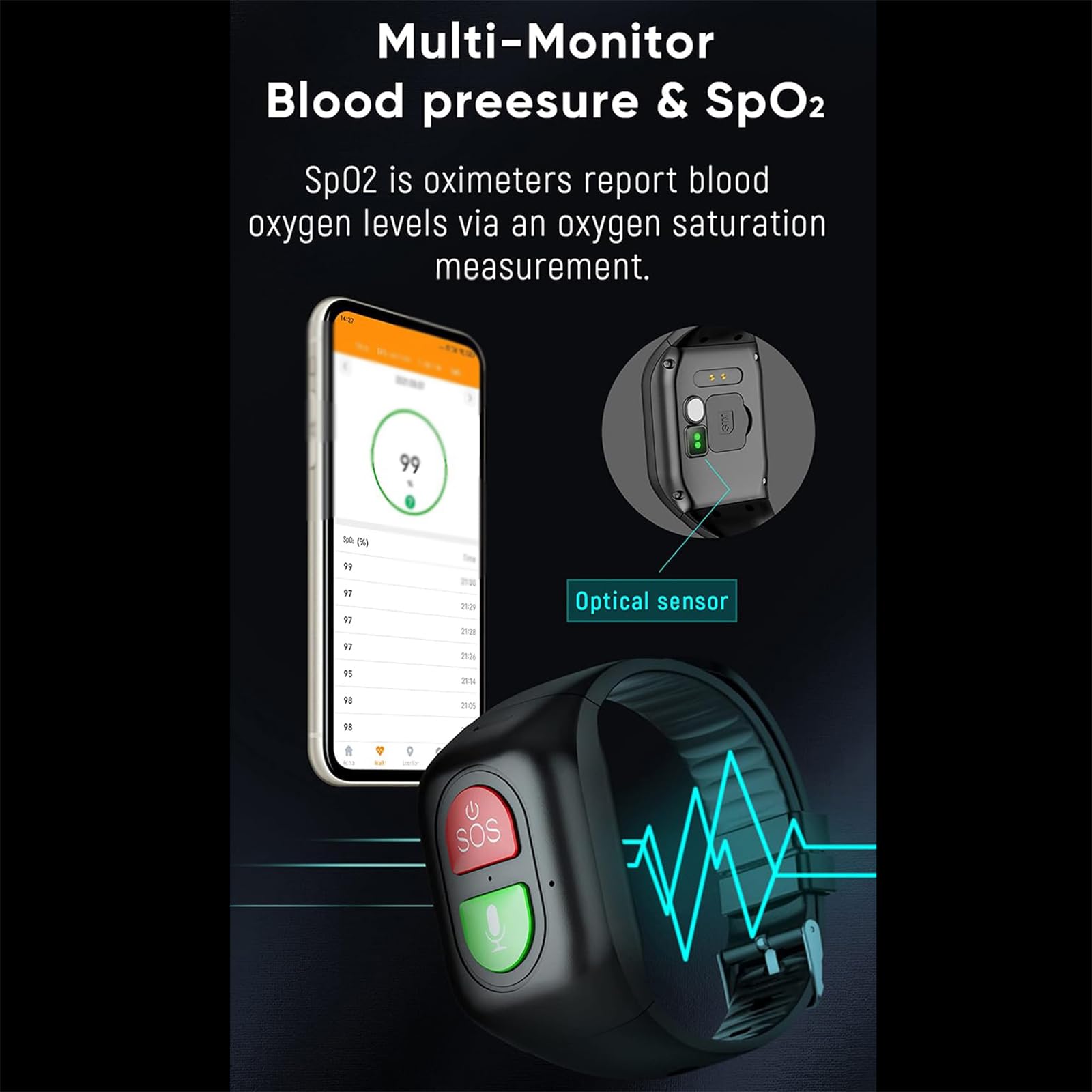 Reloj inteligente de detección de caídas para personas mayores, pulsera de seguimiento GPS con llamada de voz, SOS, geocerca, recordatorio de vibración, ideal para pacientes con demencia, Alzheimer