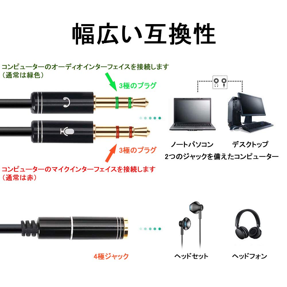 オーディオインターフェイス 録音マイクヘッドホン3つセット コード、袋付き Amazon.co.jp: 3.5mm オーディオ分配ケーブル AUX 2in1 3.5mm 4極 ト