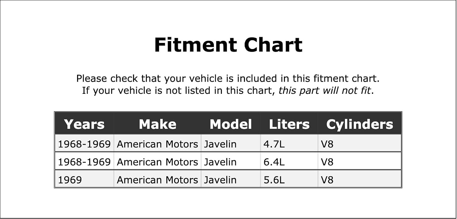 Distributor Vacuum Advance Compatible With American Motors Javelin 1969 1968 P-2169648