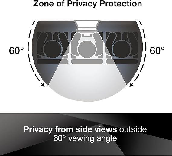 3M Frameless Blackout Privacy Filter for 22 Widescreen Flat Panel Monitor, 16:10 Aspect Ratio