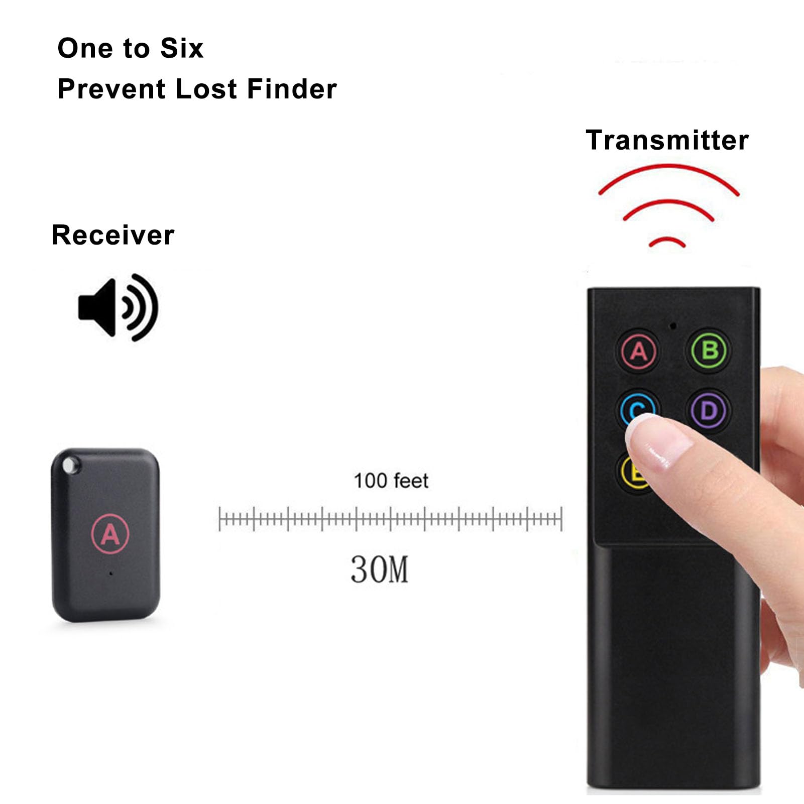 Localisateur de Clés, Localisateur D'articles sans Fil 433,92 MHz, Bip Sonore de 75 à 80 DB, Télécommande Prise en, Portée de Travail de 40 M, 1 émetteur 6 Récepteurs,