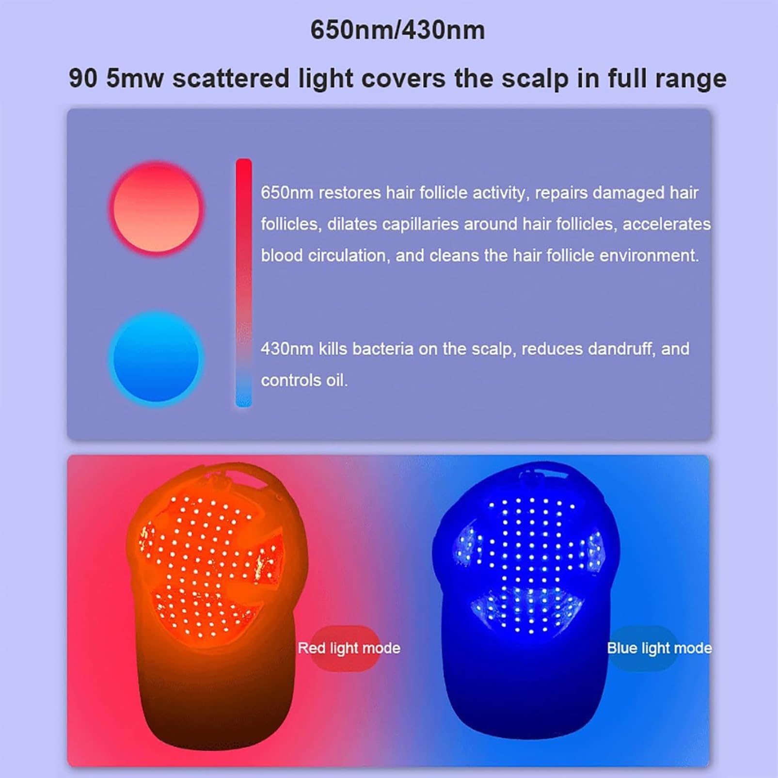 Bonnet De Thérapie À La Lumière Rouge pour La Repousse des Cheveux, Traitement Contre La Perte De Cheveux, Dispositif De Croissance des Cheveux, Chapeau De Thérapie 90led 650nm Et 430nm