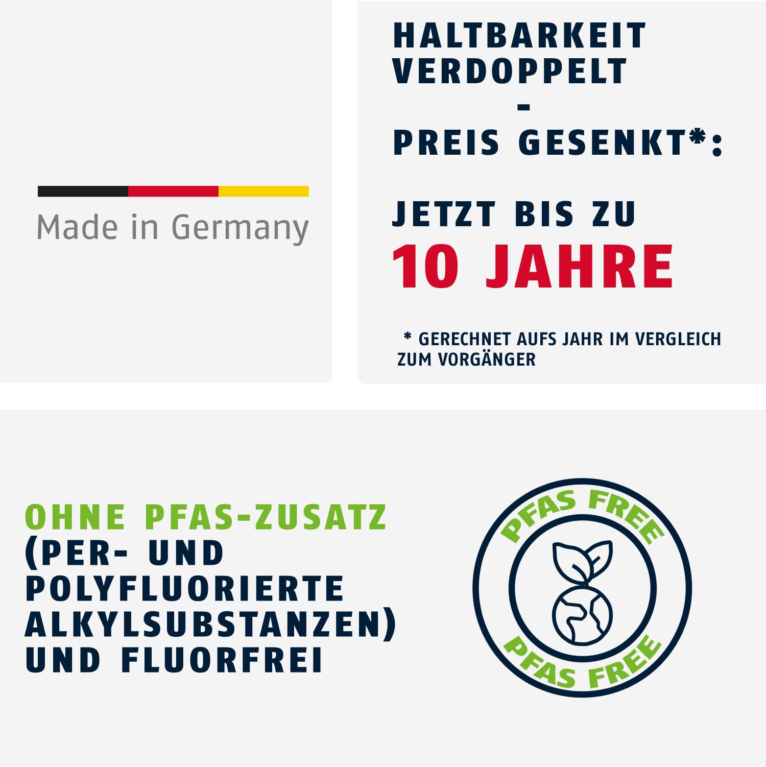 ABUS Feuerlöschspray Feuerstopp AFS625 fluorfrei - handlicher Feuerlöscher gegen Entstehungsbrände der Brandklassen 5A und 5F - lange haltbar - Made in Germany - für Haushalt, Küche, Camper und Grill