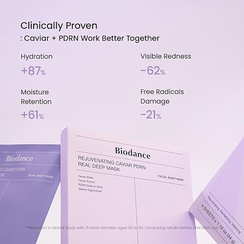 Miniatura 9 de BIODANCE Máscara profunda de caviar rejuvenecedor PDRN, máscara de hidrogel durante la noche, reafirmante de la piel, resplandor, mejora la