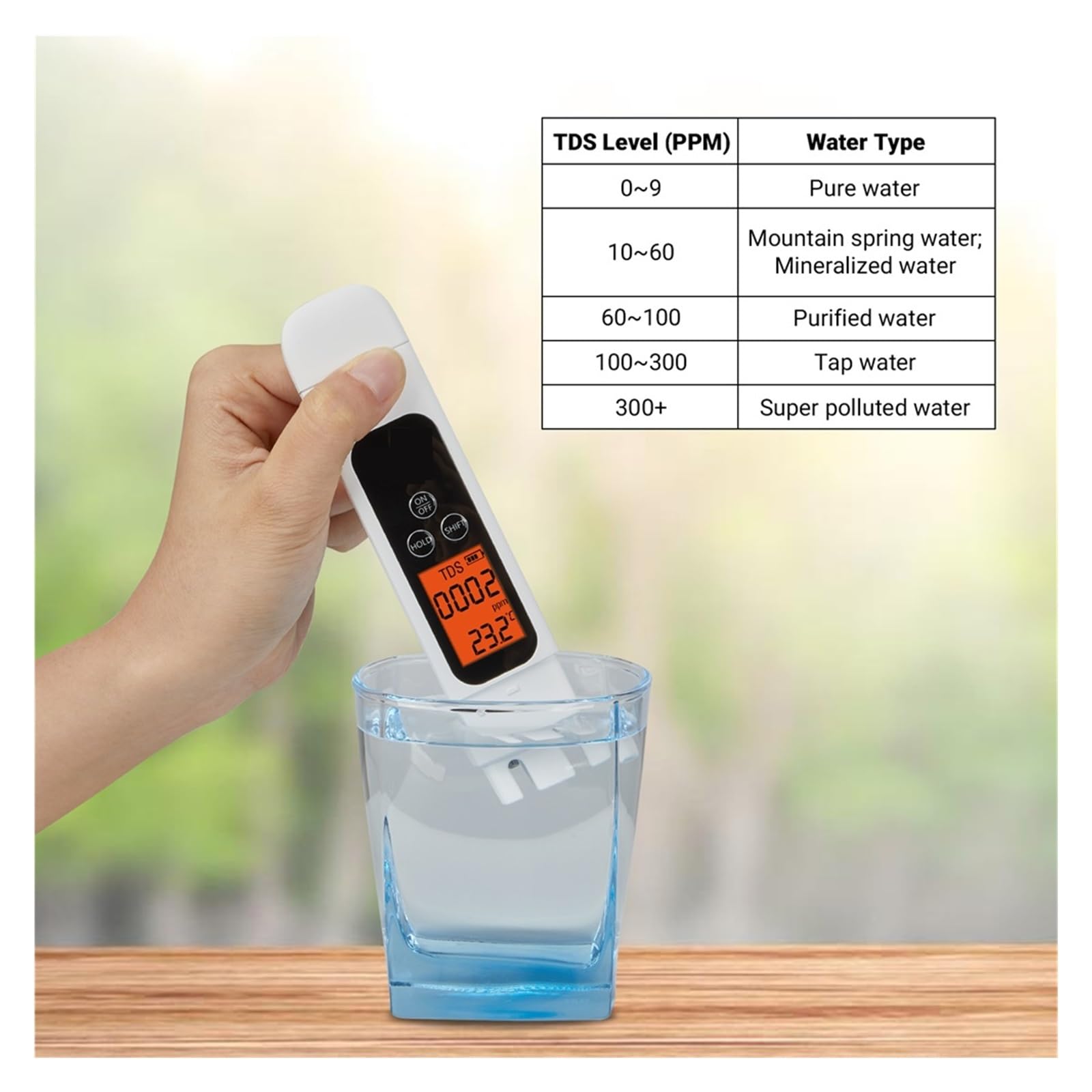 Tester Dela qualità Del'acqua con Display LCD Retroilluminato 3 in 1 for TDS/EC/Temperatura for Piscine Idroponiche Acquario Acqua Potabile Rilevamento Rapido E Preciso