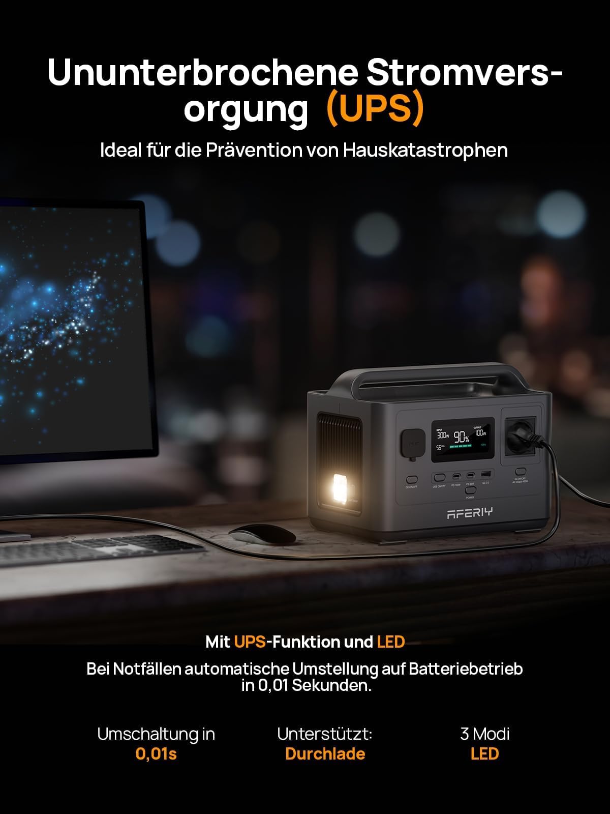 AFERIY 400W Tragbare Powerstation, 256Wh LiFePO4 Batterie, 1,2 Stunde Schnellladung, 5 Anschlüsse, Sinuswellen 230V, USV, Solargenerator für Camping, RV, Outdoors
