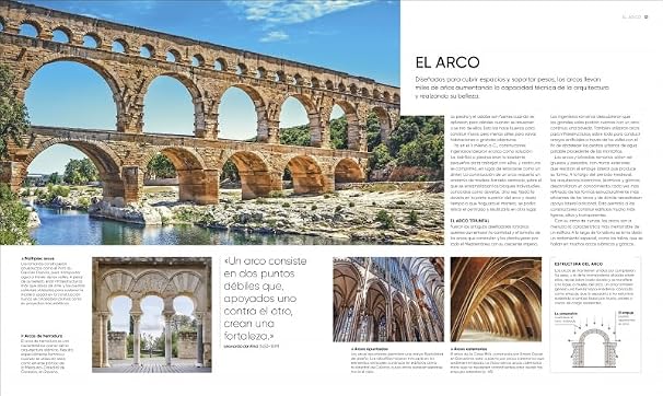 Arquitectura (La historia visual definitiva): La historia visual definitiva (Enciclopedia visual)