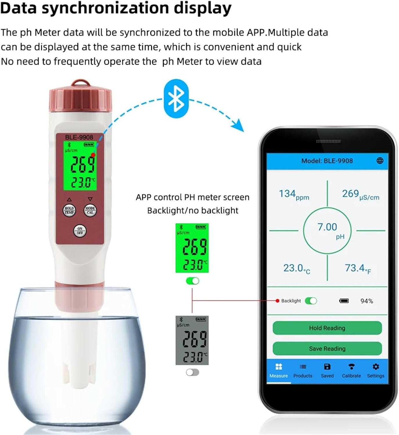 Water Test Meter, Digital Water Tester Bluetooth PH Meter EC TDS Temp APP Intelligent Control Quality ATC for Drinking Aquariums