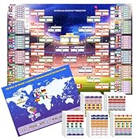 Sumapner 2026 Fußball Extra Großes Spielplan Poster 110x80cm, 2er Fanartikel mit 600 Flaggen Aufklebern + Siegertipp Poster, Turnier Wandkarte–Geschenk für Fußball Fans & Party Dekoration