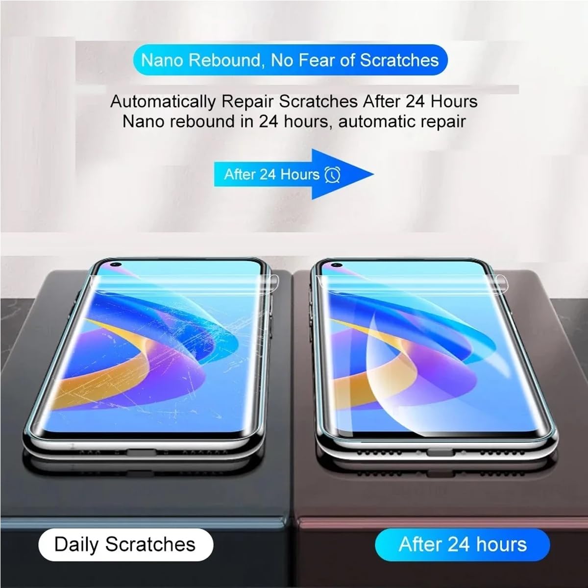 Ibywind Pellicola Protettiva Per Oppo Reno 8 Pro 5G (6,7") – Kit TPU Idrogel Con Protezione Fotocamera E Pellicola Posteriore, Installazione Facile