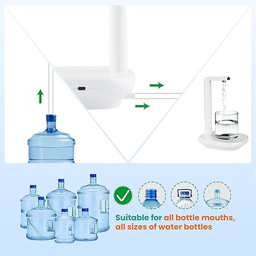Miniatura 6 de Desktop Water Bottle Dispenser, Hobby Colin Portable Water Pump for 5 Gallon Bottle, Bedside Water Dispenser, Detachable Type-C Charging, Electric