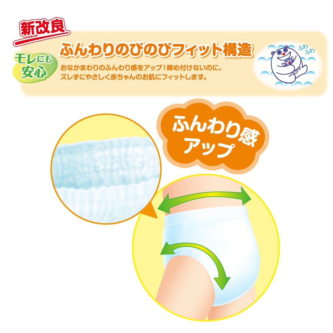 グーン　パンツ　M サイズ　5パック〔76枚×5〕 グーン おむつ パンツ Mサイズ（6～12kg）1パック（66枚入）ぐんぐん