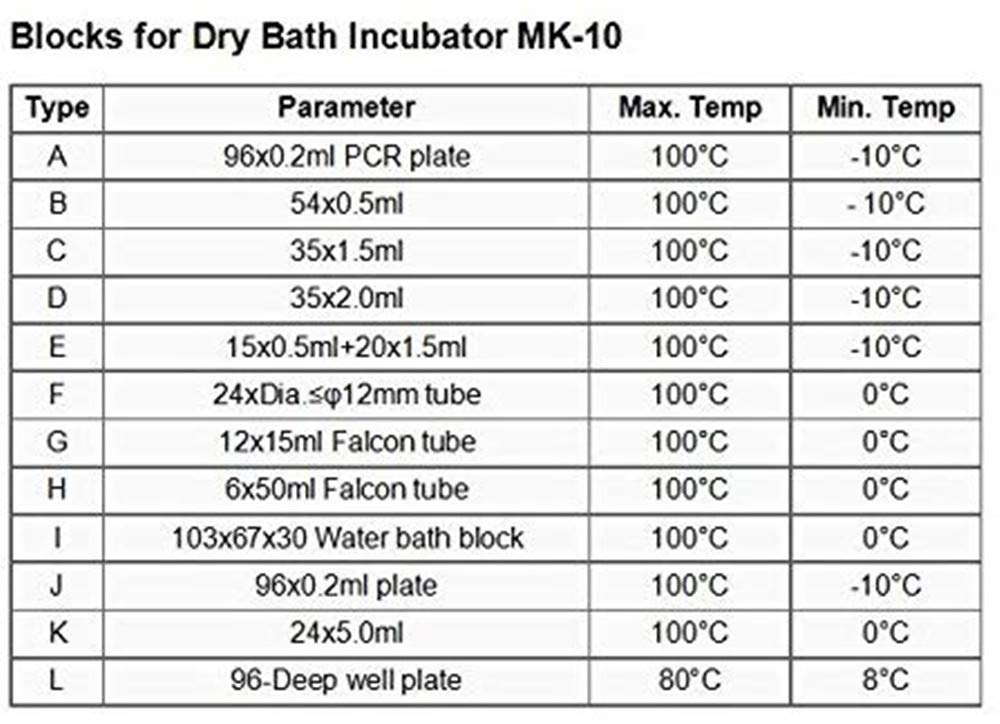 Dry Bad Inkubator Lab Heizung Ausstattung (Kühlung & Heizung) mk-10 + 5 ~ 100Degree - Machine+Block L(96-Deep well plate)