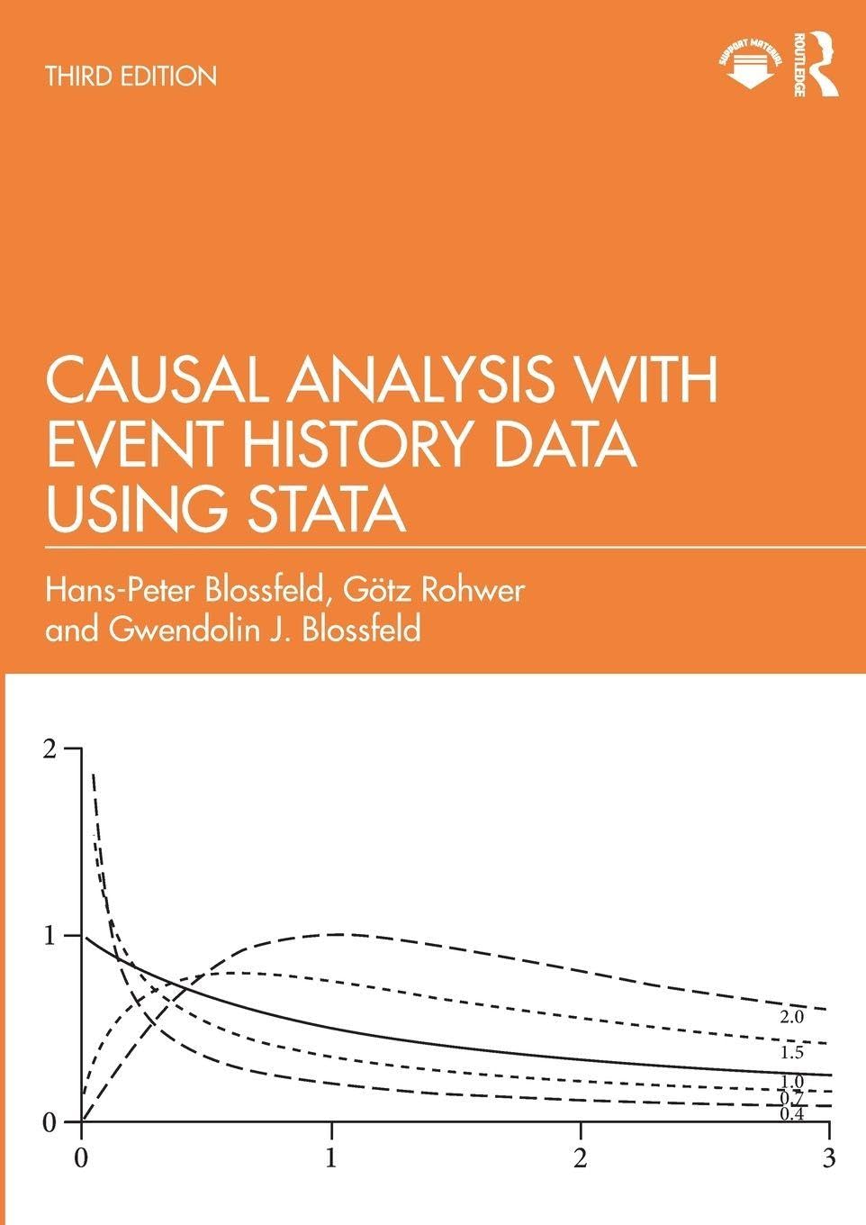Causal Analysis with Event History Data Using  by Hans-Peter Blossfeld PAPERBACK