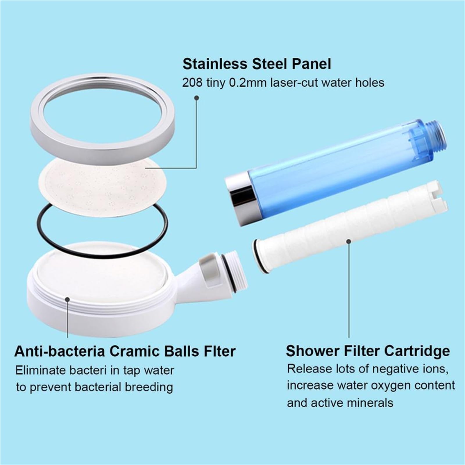 Cabezal de ducha alta presión, cabezal mano, filtro iónico, ahorro agua, Spa for baño, cromado Para Baño(Silver)