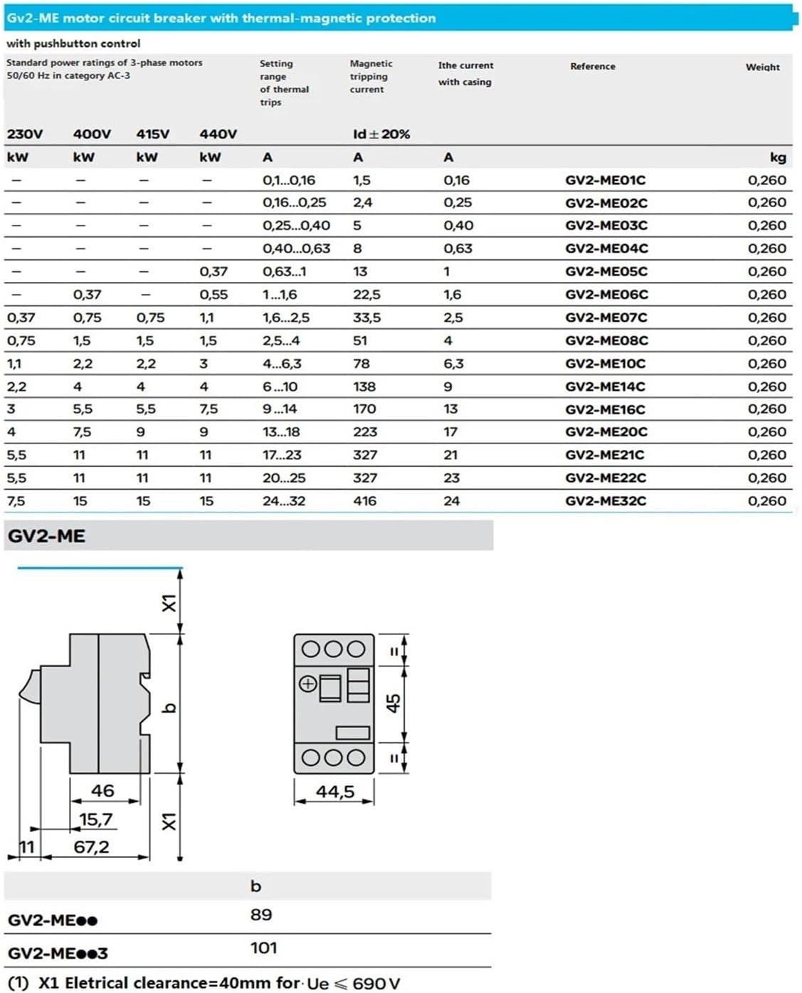GV2-ME Motor Circuit Breaker with Thermal-Magnetic Protection GV2-ME01C GV2-ME02C GV2-ME03C GV2-ME04C GV2-ME05C(GV2-ME05C)