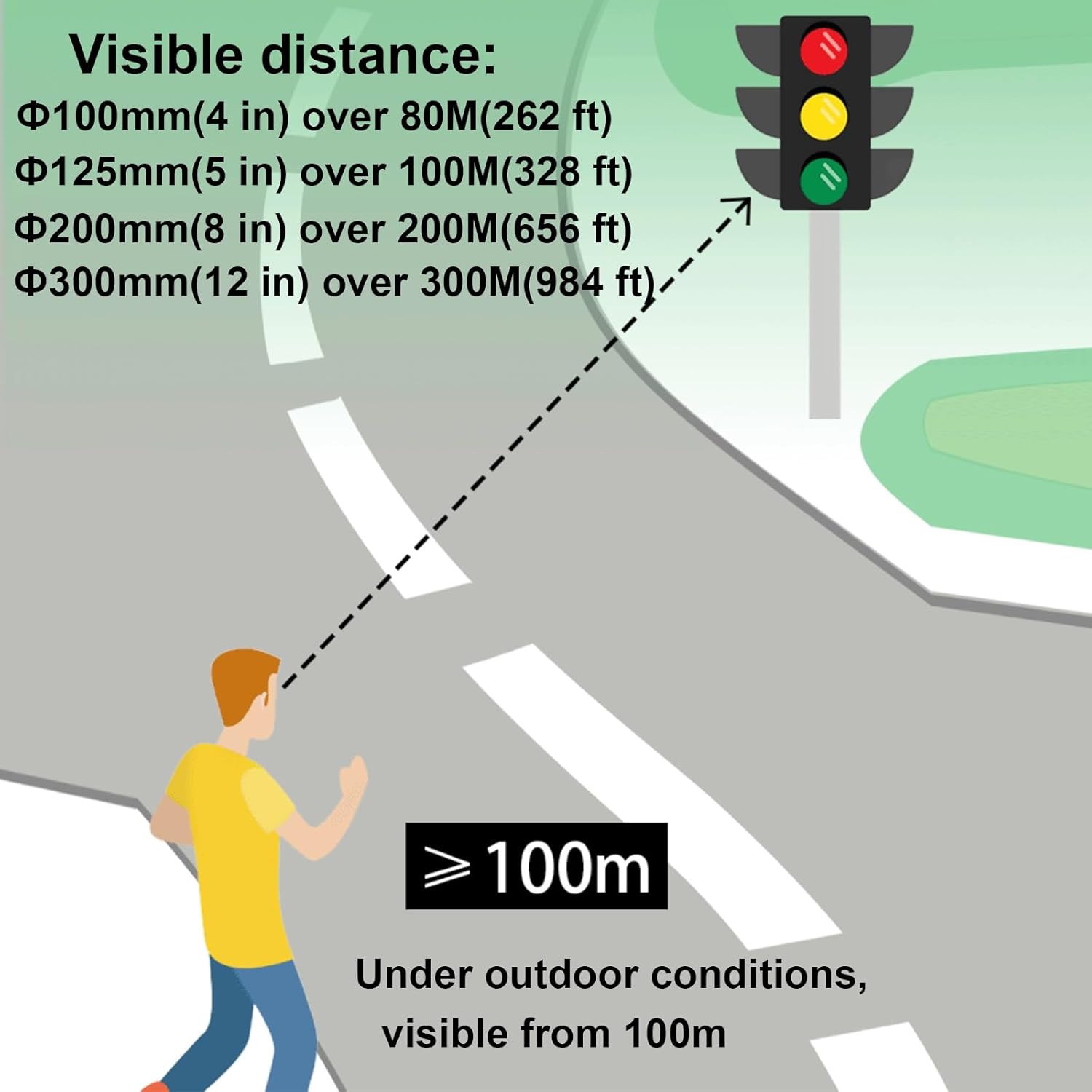 Leg Lamp LED Traffic Stop Light, Red/Green Two-Color Light Traffic