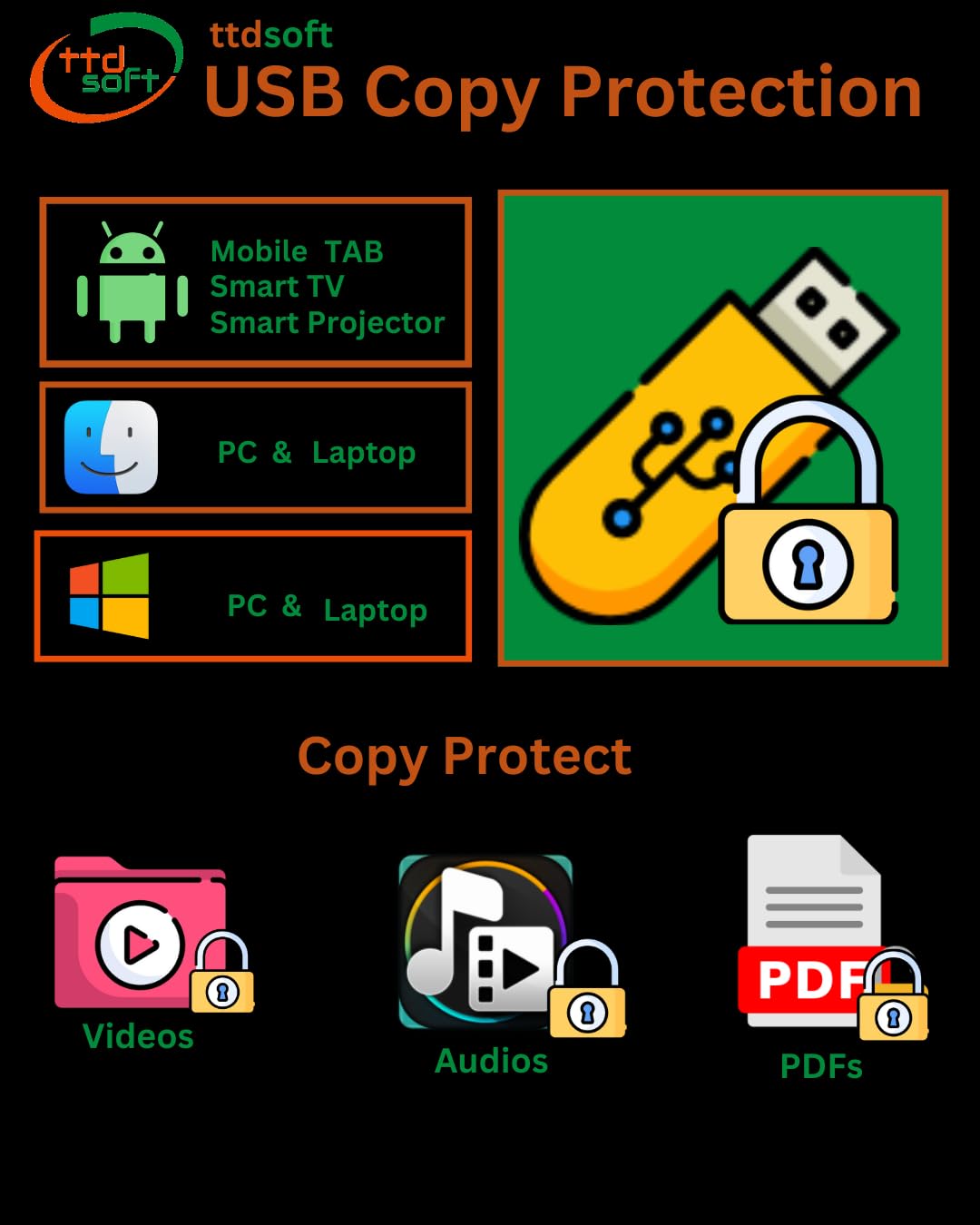 USB Copy Protection Android TV, Mobile, Tab, Mac -ttdsoft | for Video & pdf License for 01 nos usb drive (Via Email Delivery Only - in 7 working hours, No- CD) (B0D9W9QH9K) Amazon Price History, Amazon Price Tracker