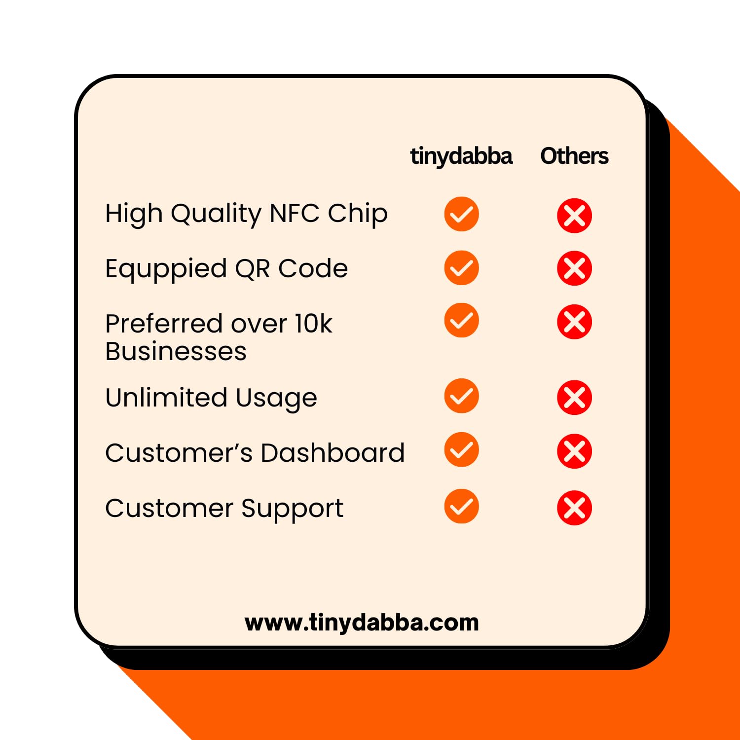 tinydabba Review NFC Card and Standee Combo by tinydabba - 5