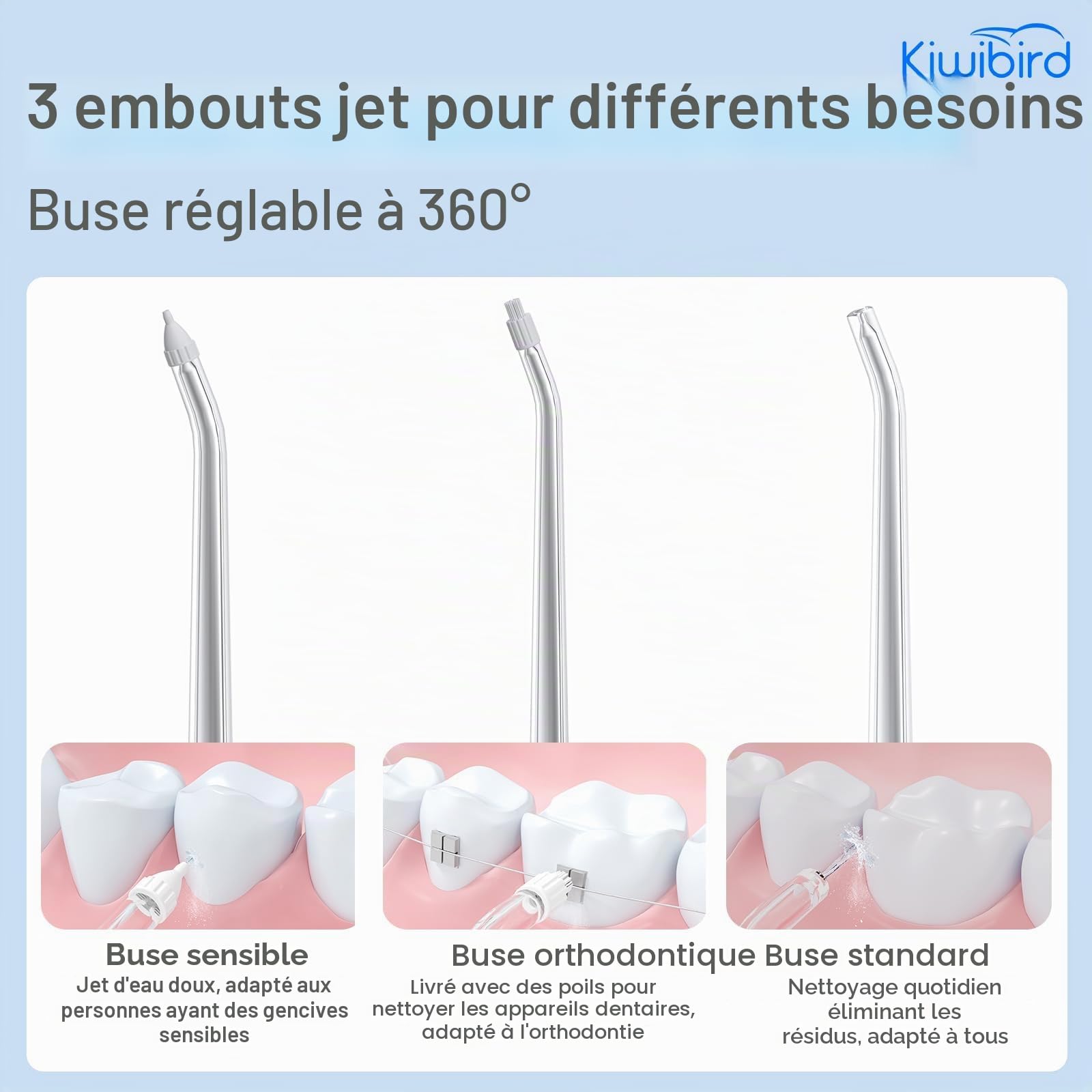 KIWIBIRD Mini hydropulseur pour voyage, irrigateur buccal sans fil ultra-portable avec lumière UVC, étanchéité IPX8, 3 modes, nettoyeur de dents de 230 ml pour soins des pierres amygdales et des