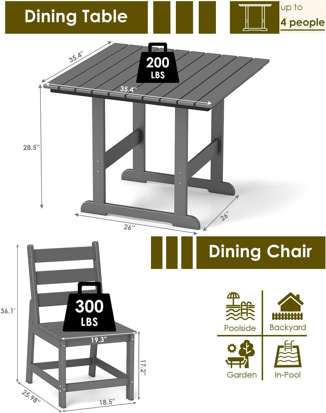 GREENVINES 5-Piece-Outdoor-Dining-Set | HDPE | Square | Patio Furniture | All Weather | Armless Chair | Slatted Table and Chairs Sets for 4 | for Backyard Poolside Garden | Grey
