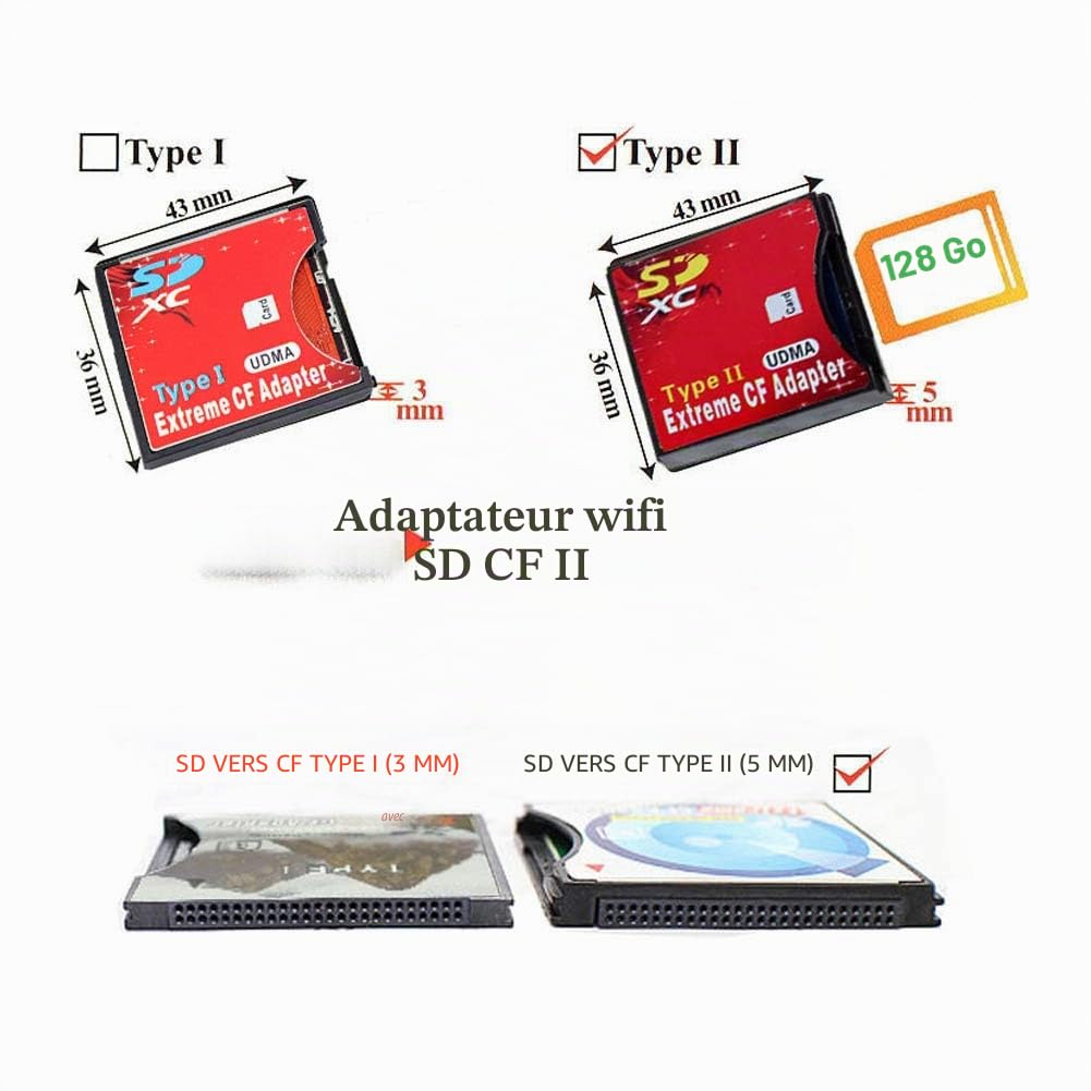 Extreme Speed Adaptateur de Carte mémoire Compact Flash Type II (Prend en Charge SDHC MMC SDHC SDXC) pour Canon EOS 50d, 5d, 5D2, 7d, 350d, 400d ; Sony A700, A850, A900 ; Nikon d200, D300, D70 Camera