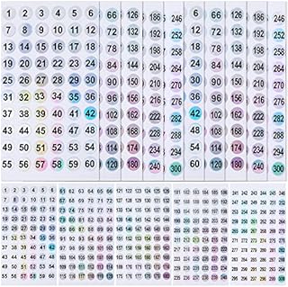 15 Sheets 1 to 300 Vinyl Consecutive Number Stickers Small Round Stickers Self-Adhesive Number Labels Inventory Organizing Stickers Decal for Storage, Boxes, Toolbox, Indoor, Outdoor (0.4 Inch)