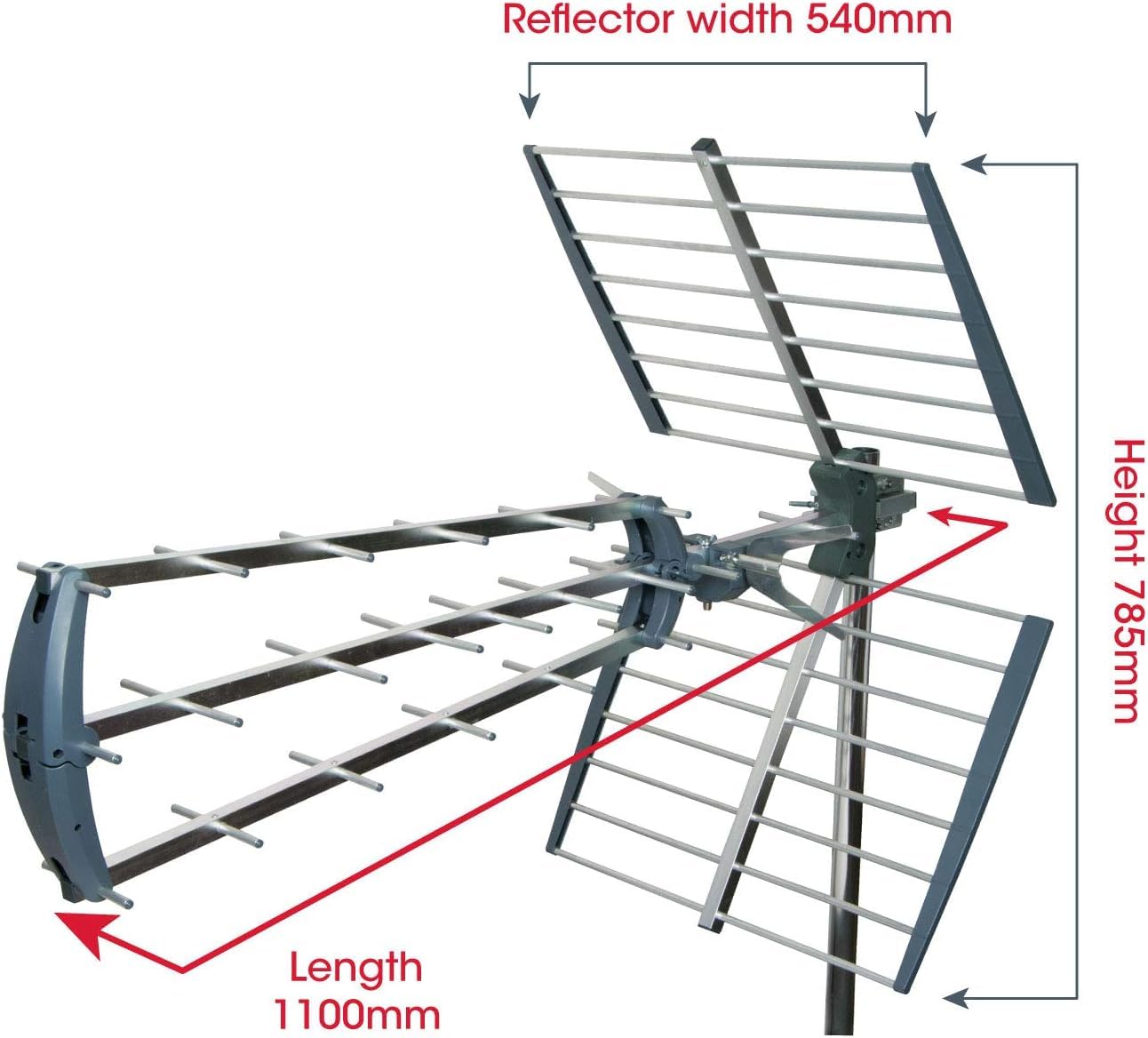 Antenne TV d'extérieur Labgear Tri-Boom 4G et 5G - Gain Ultra élevé pour signaux du Groupe K
