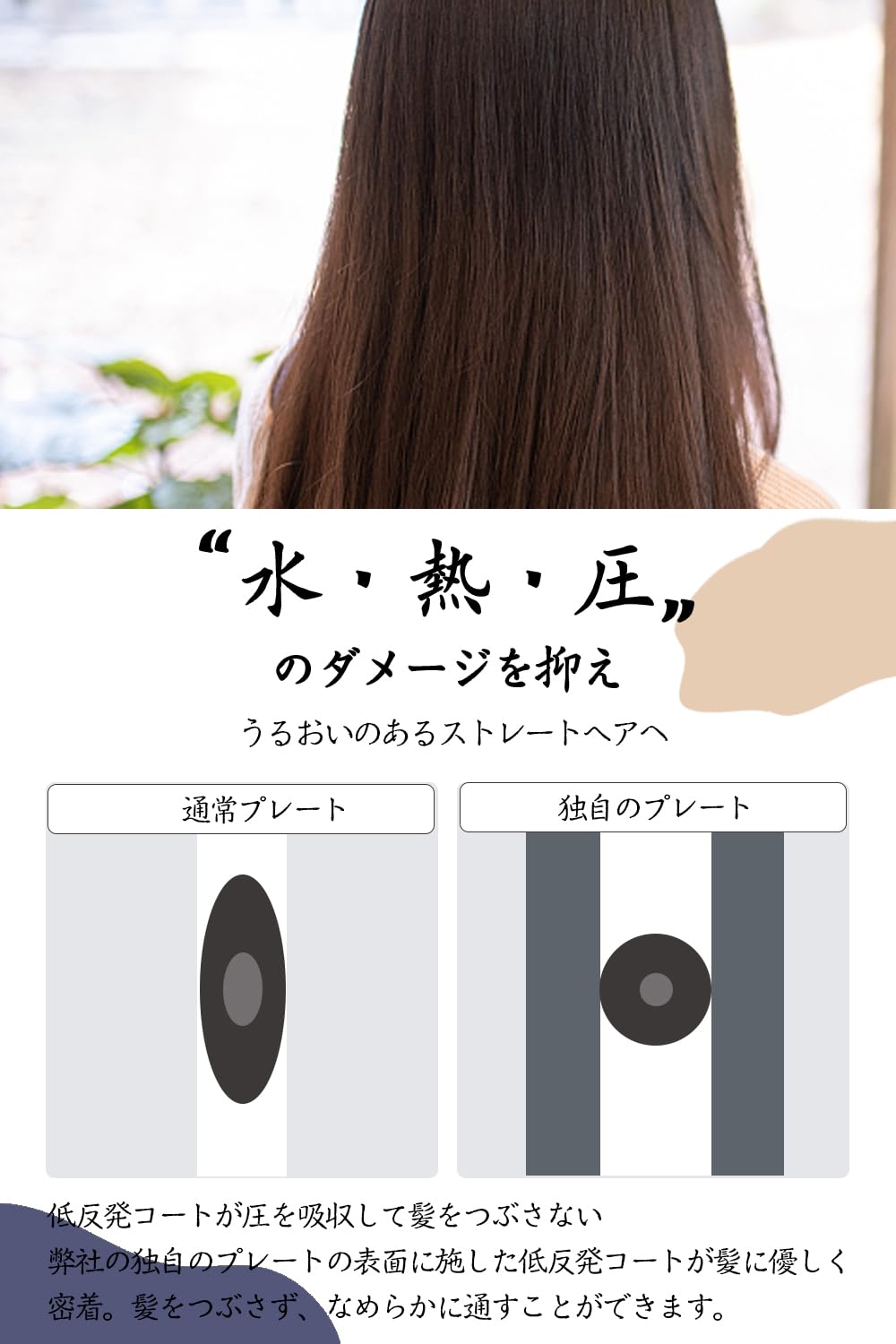 Amazon.co.jp: 【2025最新進化・サロン級仕上がり】 ヘアアイロン