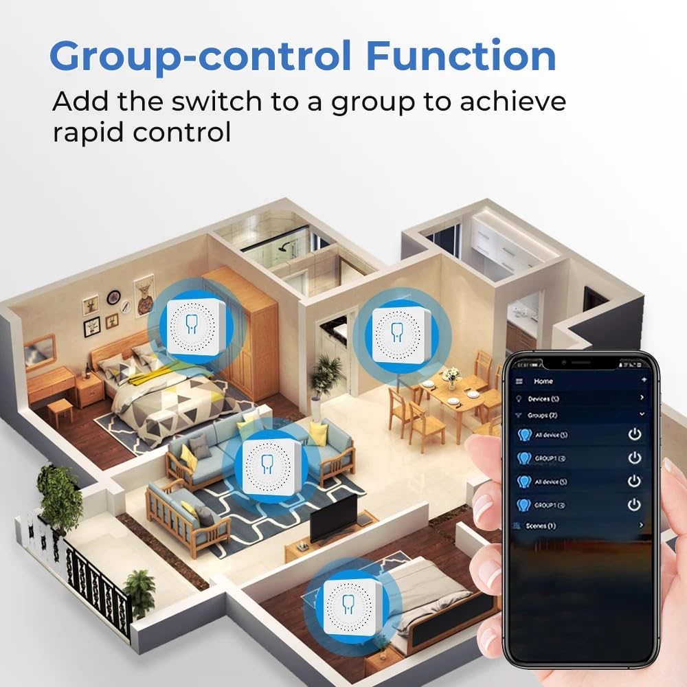 Diagram showing multiple MHCOZY modules installed throughout a house, controlled via a smartphone app group function.