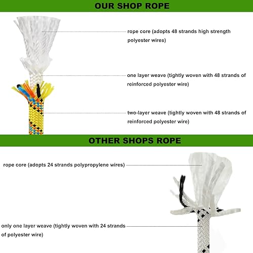 Miniatura 3 de CRAYZA Cuerda de poliéster doble trenzada (12 pulgada x 50 pies), cuerda de aparejo de arborista fuerte, 48 hebras para trabajo de árboles, tirar,