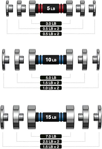 Miniatura 4 de Northdeer Mancuernas de acero ultracompactas y ajustables cromadas con asas de espuma de 5 libras, 10 libras, 15 libras, 20 libras, 30 libras, 50