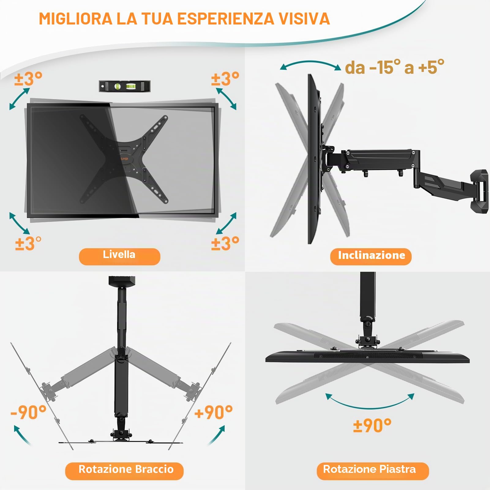 ELIVED Staffa a parete per TV Braccio a molla a gas regolabile in altezza, supporto a parete per la maggior parte dei televisori da 23-55 pollici con VESA 100x100mm-400x400mm fino a 25KG