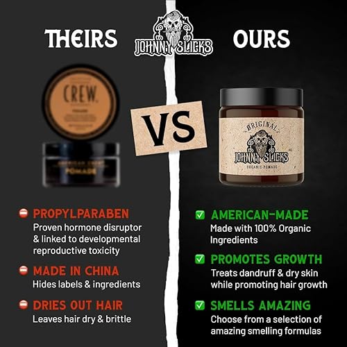 Miniatura 5 de Johnny Slicks Pomada original a base de aceite pomada orgánica para el cabello para hombres con sujeción baja a media promueve el crecimiento