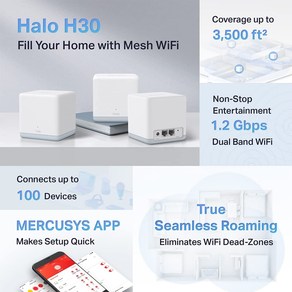 WiFi Mesh System AC1200 3 unités LIFE365 Italy MS-HALO-H30-3 Couverture 320sqm