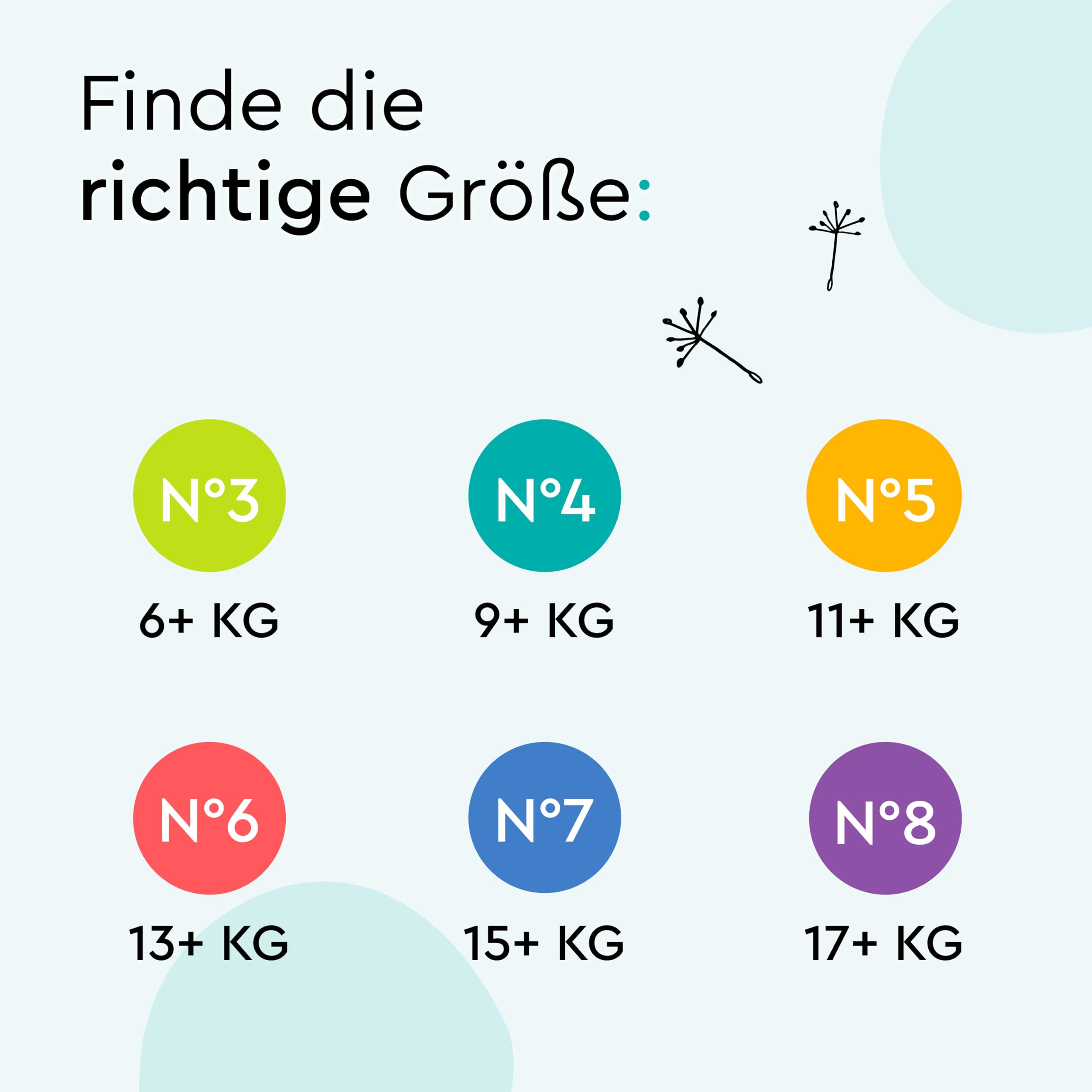 LILLYDOO Baby Windeln Pants Größe 5 (11+ kg) Monatsbox 132 Höschenwindeln Auslaufschutz Hautfreundlich Weich Ohne Lotionen