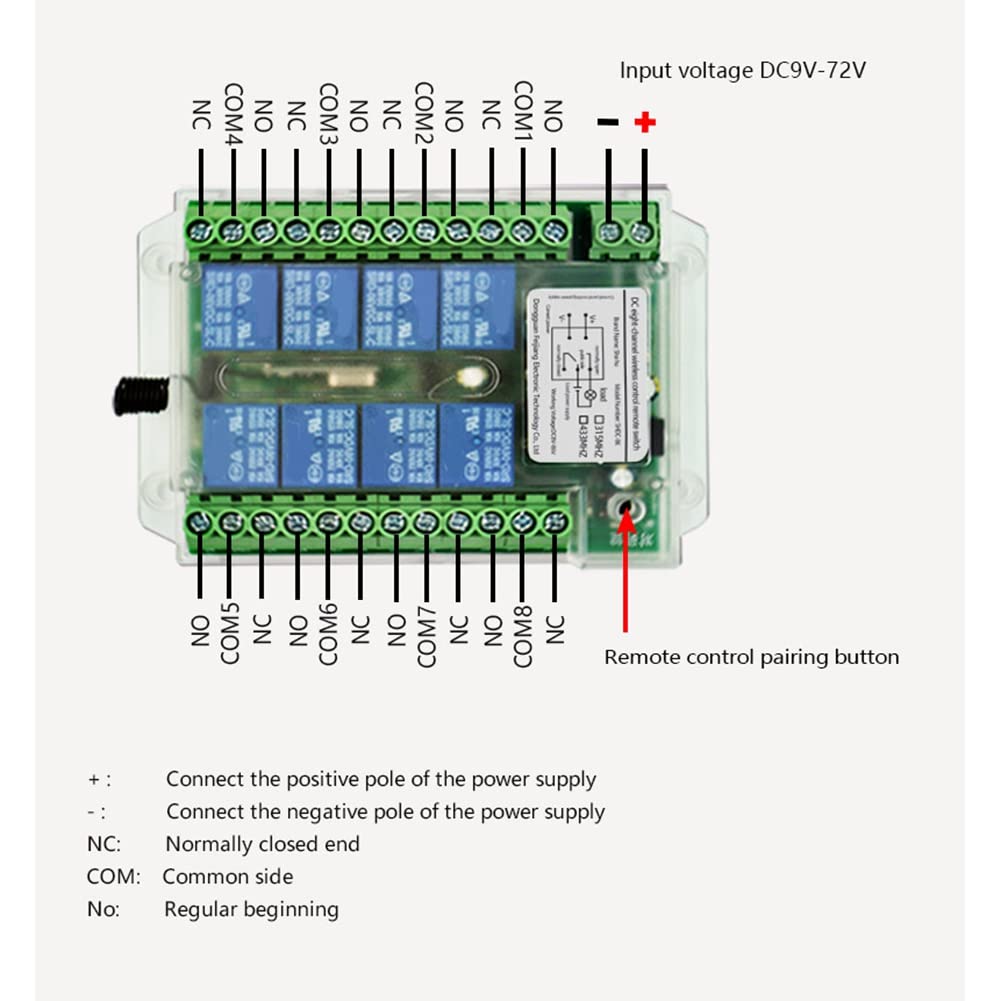 8 K Wireless RF Fernbedienung Schalter 12V/24V/36V 433MHz Remote Cont Wireless Remote Motor Control Switch DC9V-72V