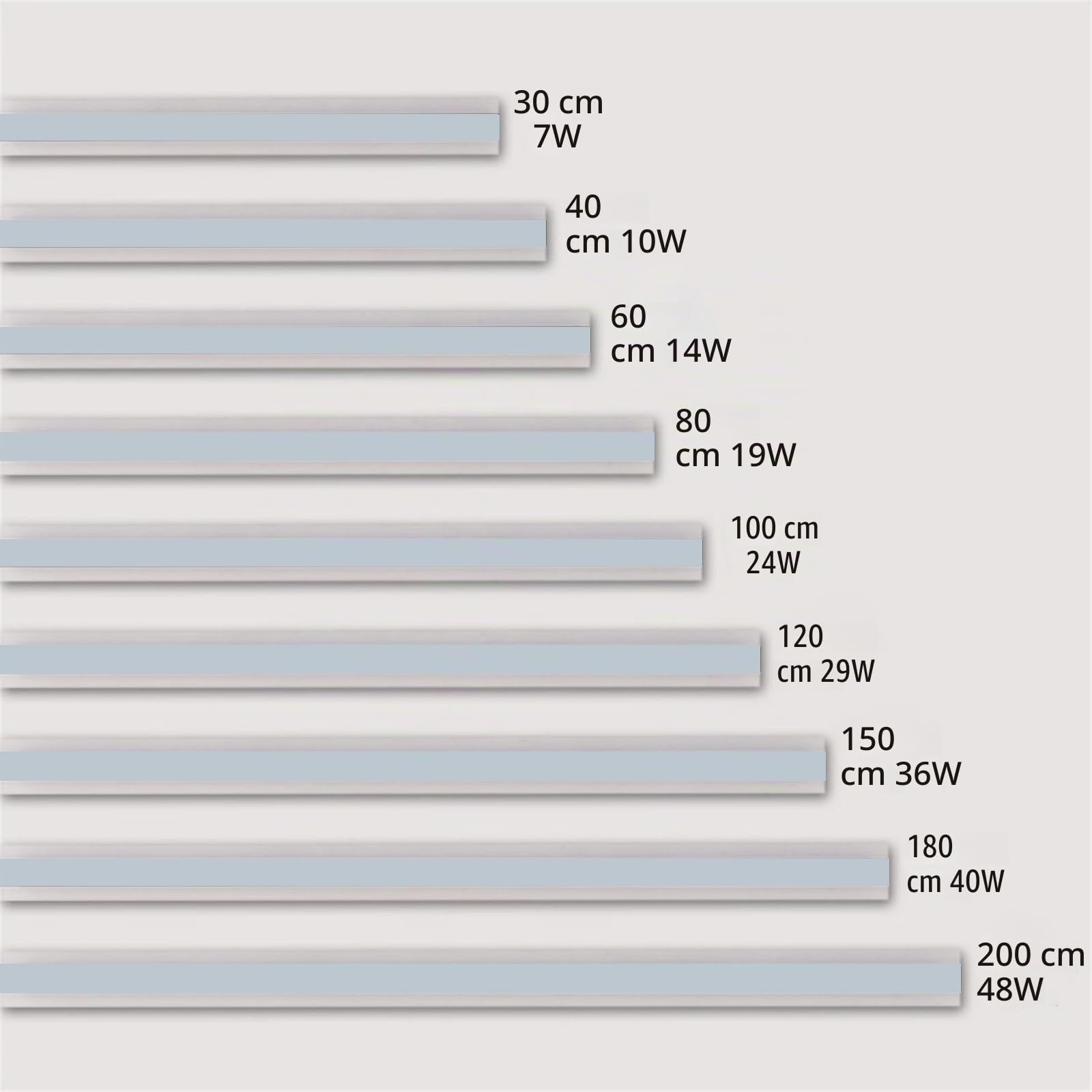 LED Bianco Lampada da Parete Lunga Villa Esterni Luce da Parete IP65 Impermeabile 3000K/4000K/6000K Applique da Parete Moderna Semplice Giardino Illuminazione Parete Portico (Luce Neutra,150cm)