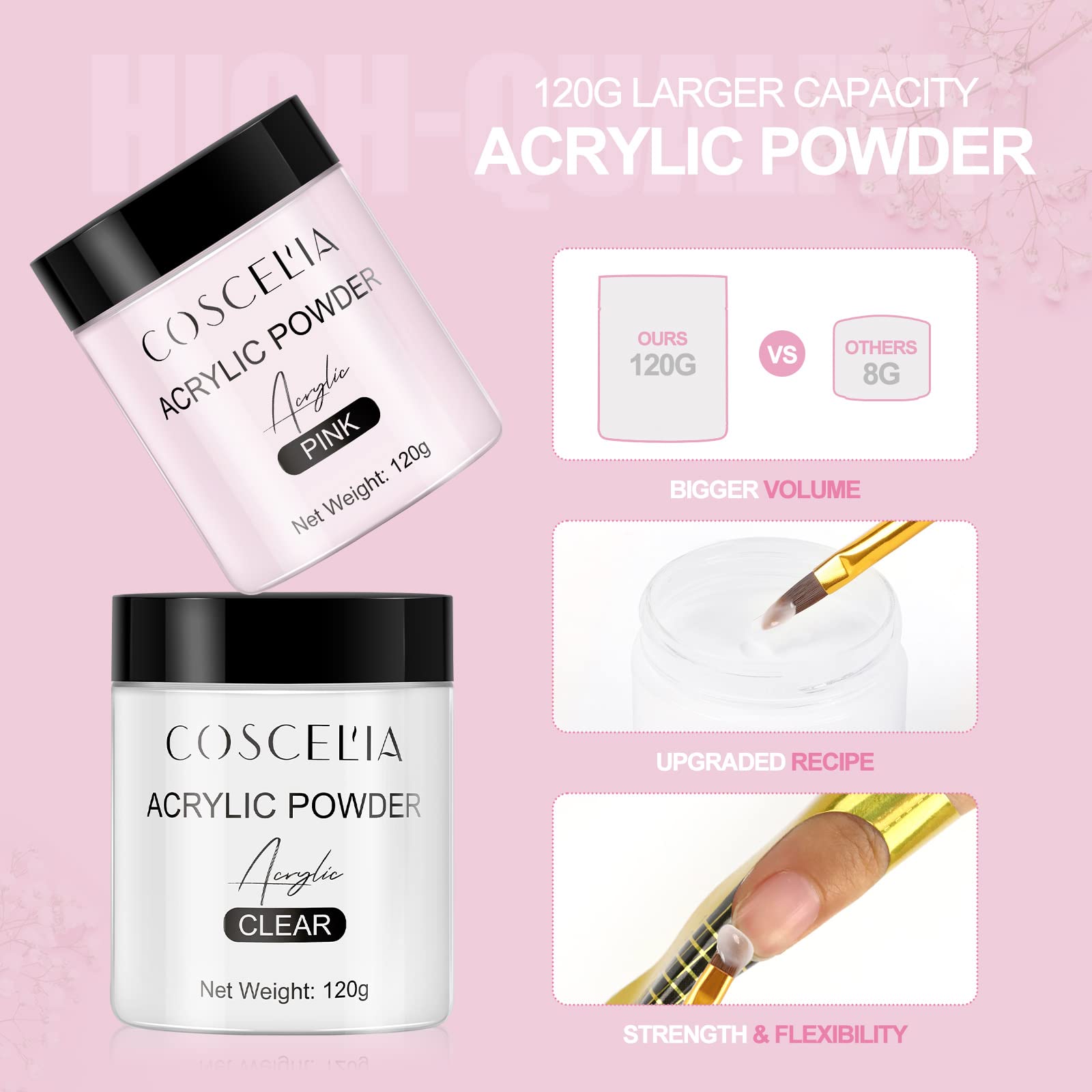 COSCELIA Uñas Arte Transparente y Rosa 120g Juego de Uñas Arte Polvo Decoración de Manicura