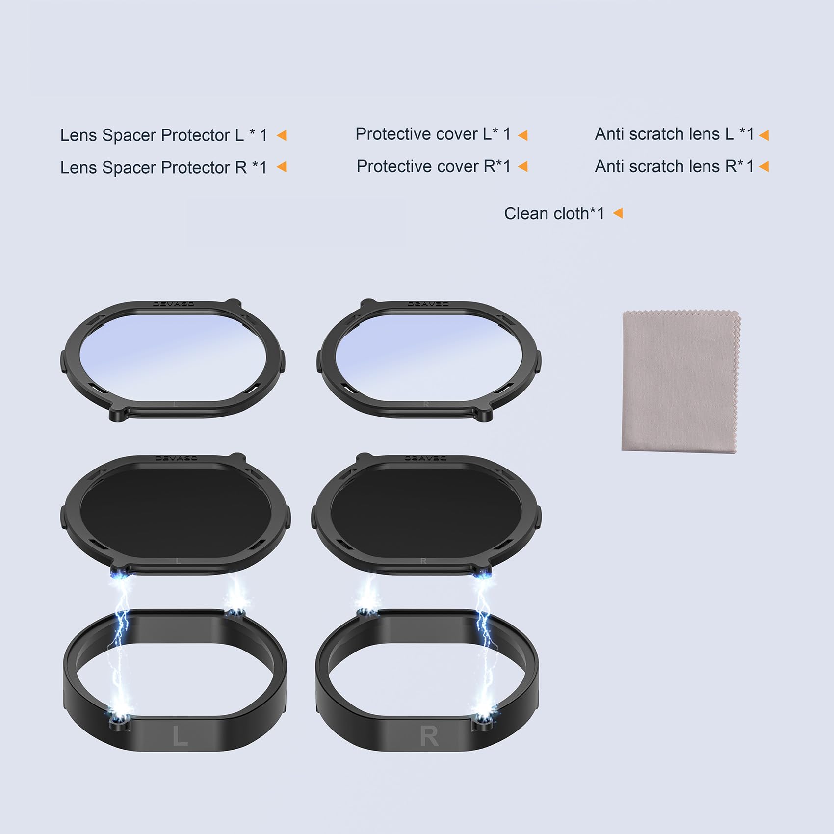 Lentille de vue VR et capuchon de protection pour PS VR2, revêtement anti-lumière bleue, anti-poussière, capuchon de protection en silicone, insert d'objectif, cadre de protection à