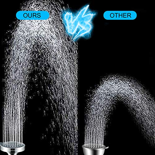 Image of 4.1 Inch High Pressure Shower Head with 5 Different Shower Spray Modes, HOPOPRO High Flow Fixed Showerheads, ABS Rain Shower Head, 1-Minute Quick Installations, Modern Look