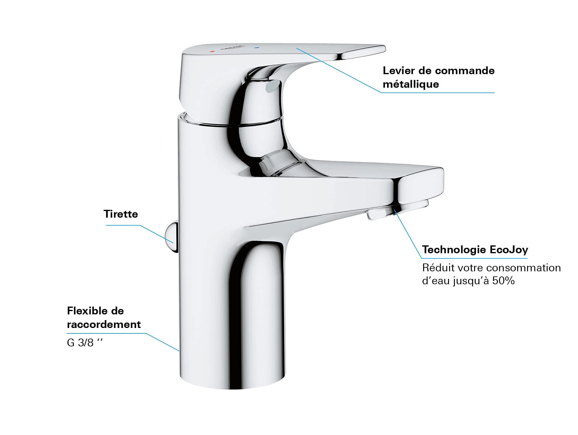 Mitigeur monocommande Lavabo Taille S Start Flow Chromé 23769000 (Import Allemagne)