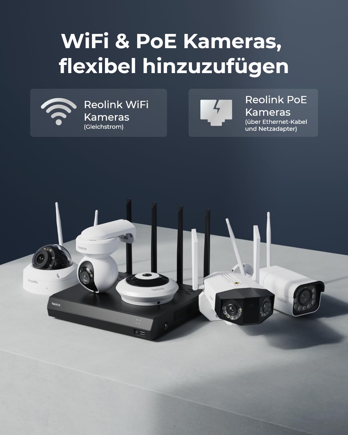 Reolink 4K 12CH WLAN NVR mit Wi-Fi 6, Integrierte 2TB HDD, 2,4/5GHz WiFi, WLAN-&Akku-Kameras(außer 4G Kameras), Keine PoE-Ports, Überwachungssystem, 24/7 Aufzeichnung, RLN12W(Schwarz)