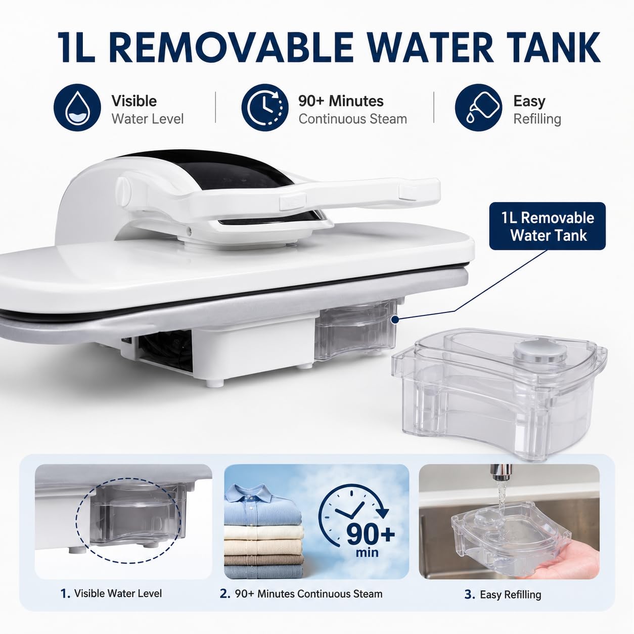 Presse à Repasser à Vapeur Professionnelle 2200W Machine à Repasser Intelligente,Avec écran Tactile,5 Modes De Repassage,Pour Repasser Nylon, Soie, Laine, Coton (Blanc)