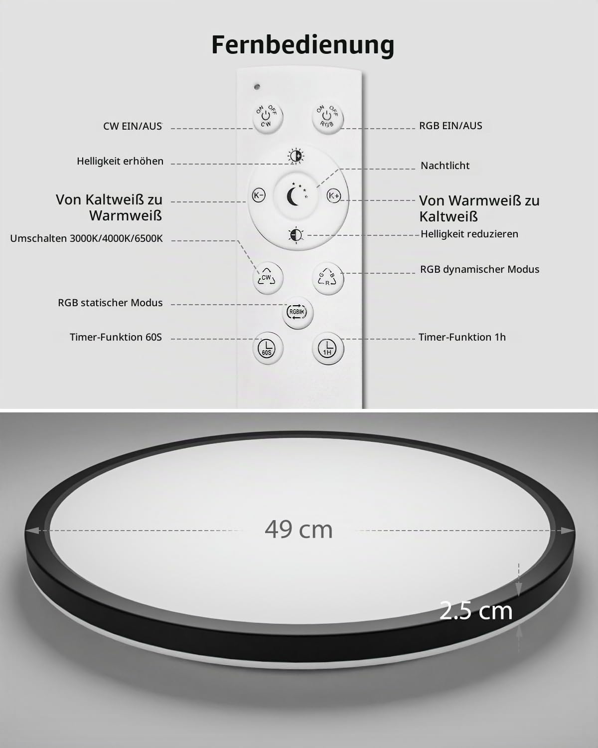 zemty LED Deckenleuchte Dimmbar 49CM, 42W 3360LM RGB Deckenlampe mit Fernbedienung, 3000K-6500K Wasserfest Badezimmer Lampe Decke für Bad Kinderzimmer Schlafzimmer Wohnzimmer Schwarz