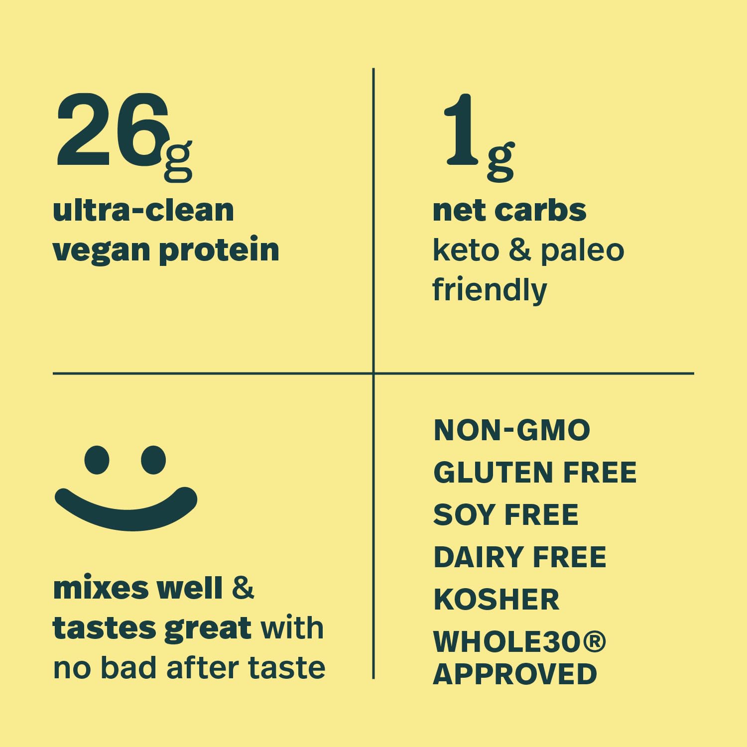 Plant Based Protein & Superfoods Powder, Original, Unflavored | Organic Protein Powder, Vegan, Non Dairy, Non-GMO, Gluten Free, Sugar Free, Perfect Keto Drink Mix (1 lb) — Amazon image 4